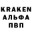 Конопля индика TheKlugt